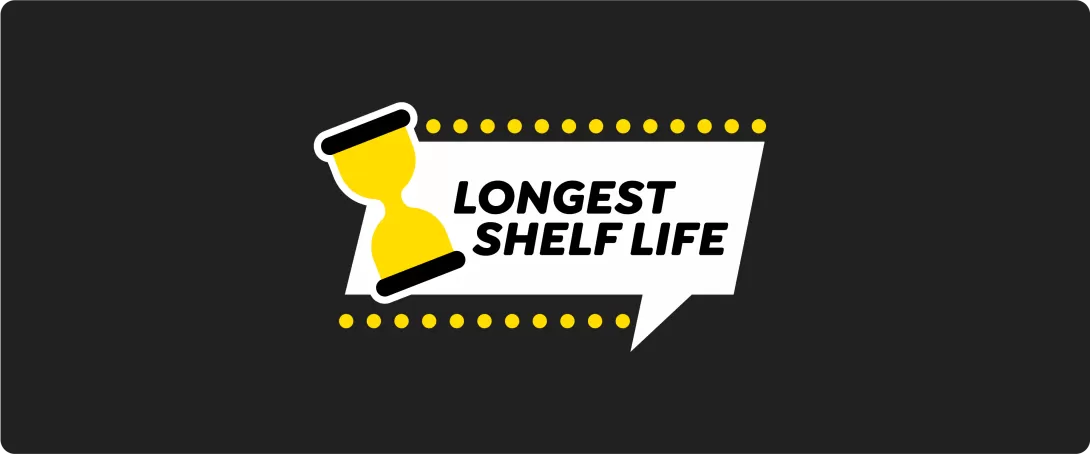 Longest Shelf Life